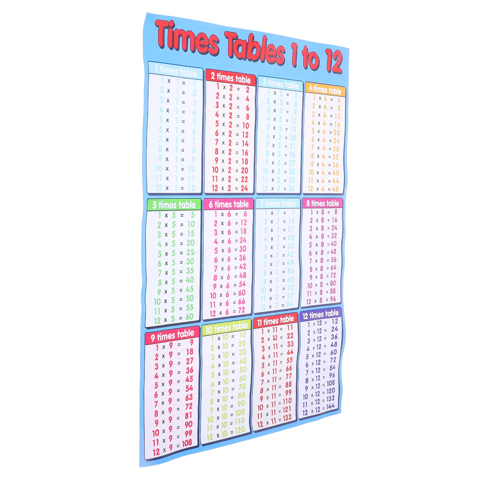 1pc Multiplication Table Wall Stickers 99 Times Chart Removable Decals For Kids Room Bedroom Classroom Glass Sticker Wall Decals