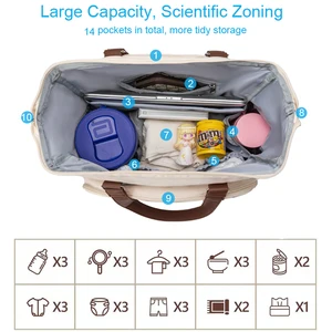 Pangdube-diaper schwarzer Babybaby Vater, Muttertasche, Taschen, Rucksack Vater, 3pcs per Set 8 Hauptverkaufs -Leder -Mutterschaftstasche - №2