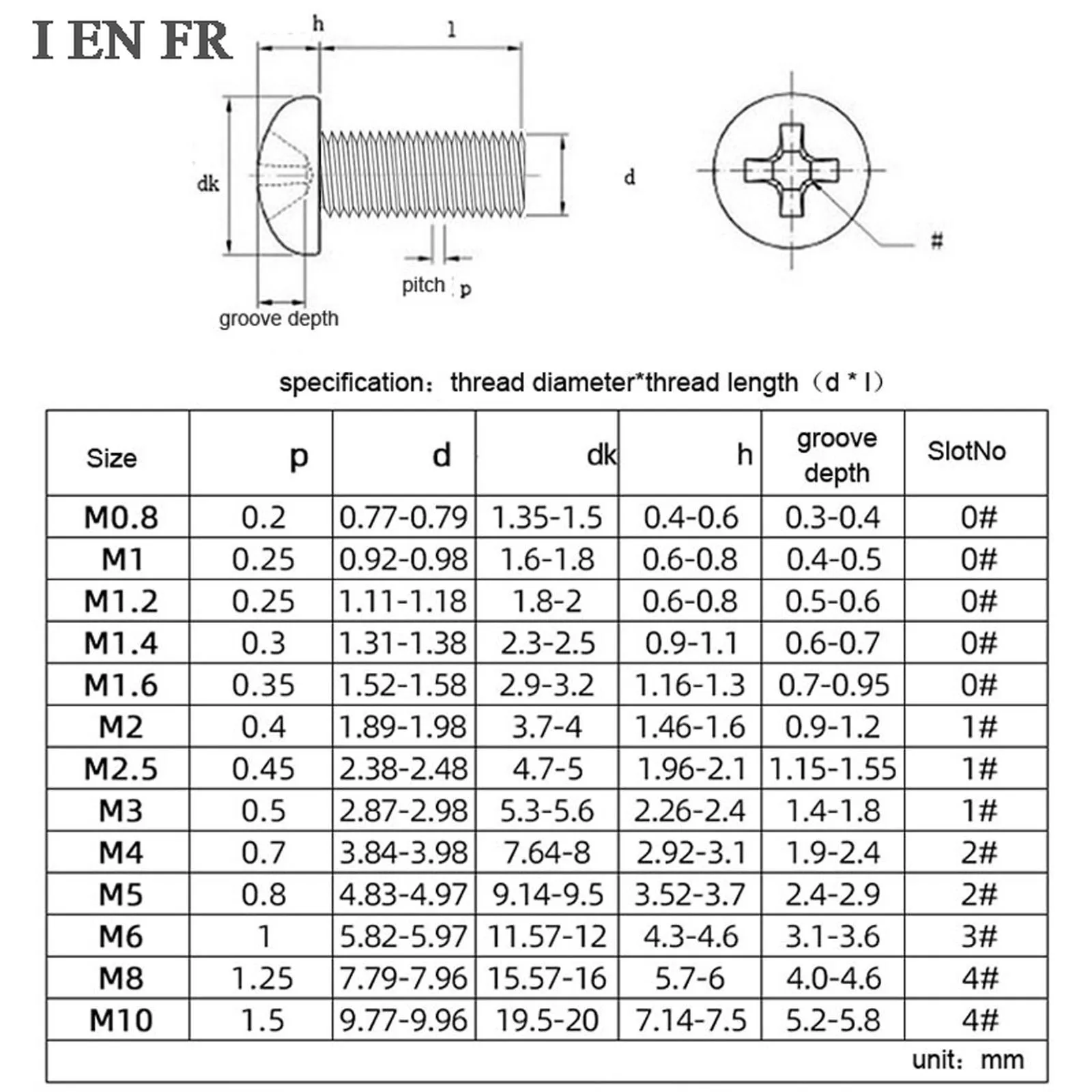 50개/묶음 M0.8 M1 M1.2 M1.4 M1.6 M2 M2.5 M3 M4 미니 마이크로 소형 GB818 304 스테인리스 스틸 십자 팬 헤드 나사 원형 볼트