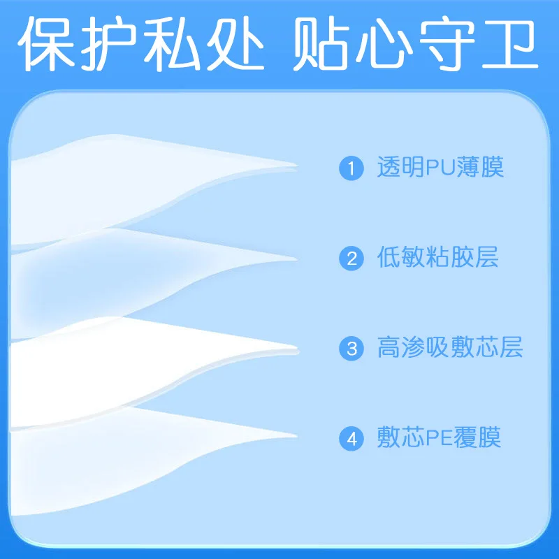 Cinta adhesiva médica transparente de PU, antialérgica, vendaje Medicinal, cinta de fijación de heridas, yeso impermeable