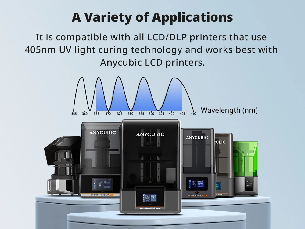 ANYCUBIC Water-Washable Like ABS Resin 3.0 For LCD 3d Printer 405nm Resin Quick Curing SLA 3d Printing Materials For Photon Mono