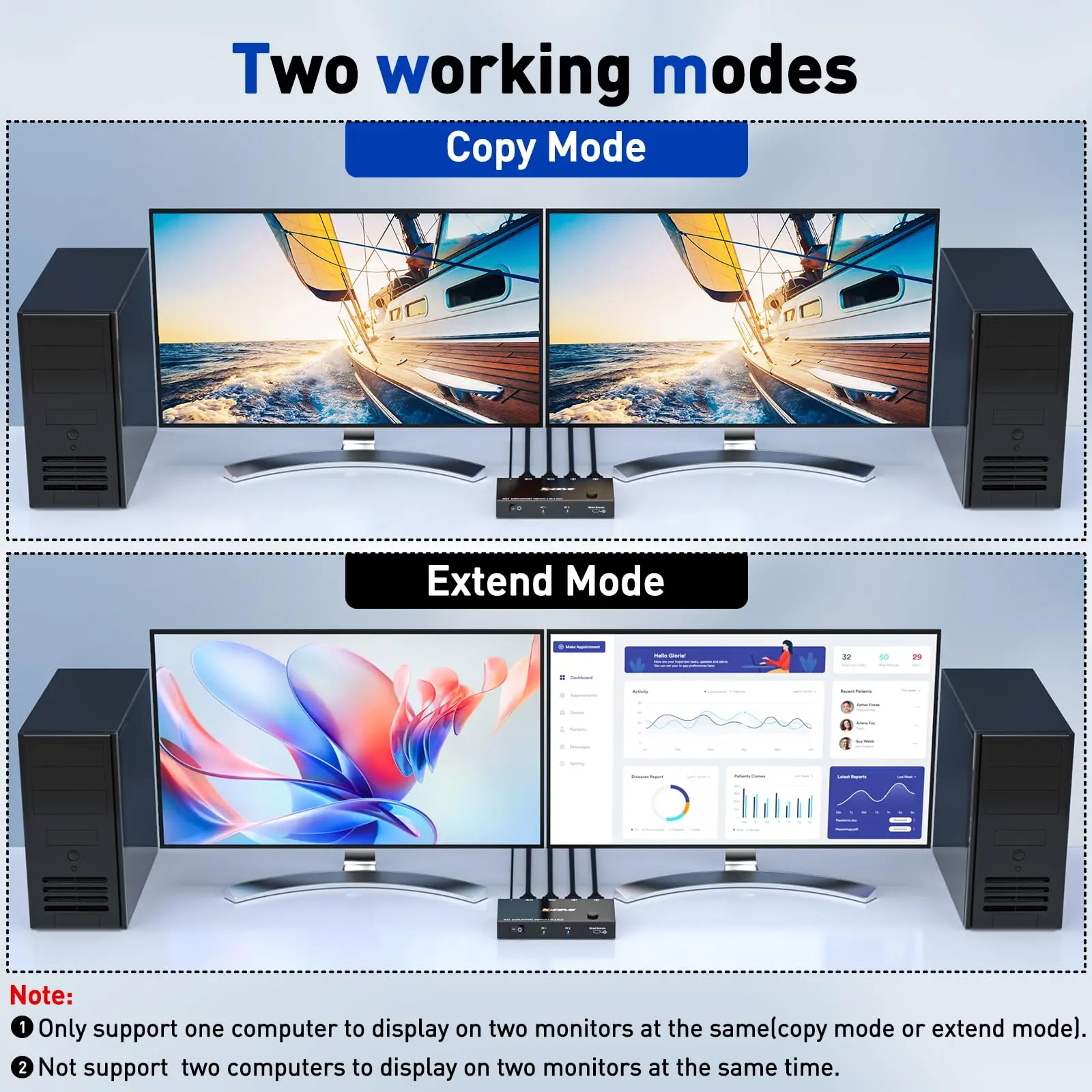 Imagem -05 - Displayport Switch Splitter 1.4 Mst Hub Dp1.4 Switcher Box em Out Suporta 4k Compatível com Desktop e Laptop