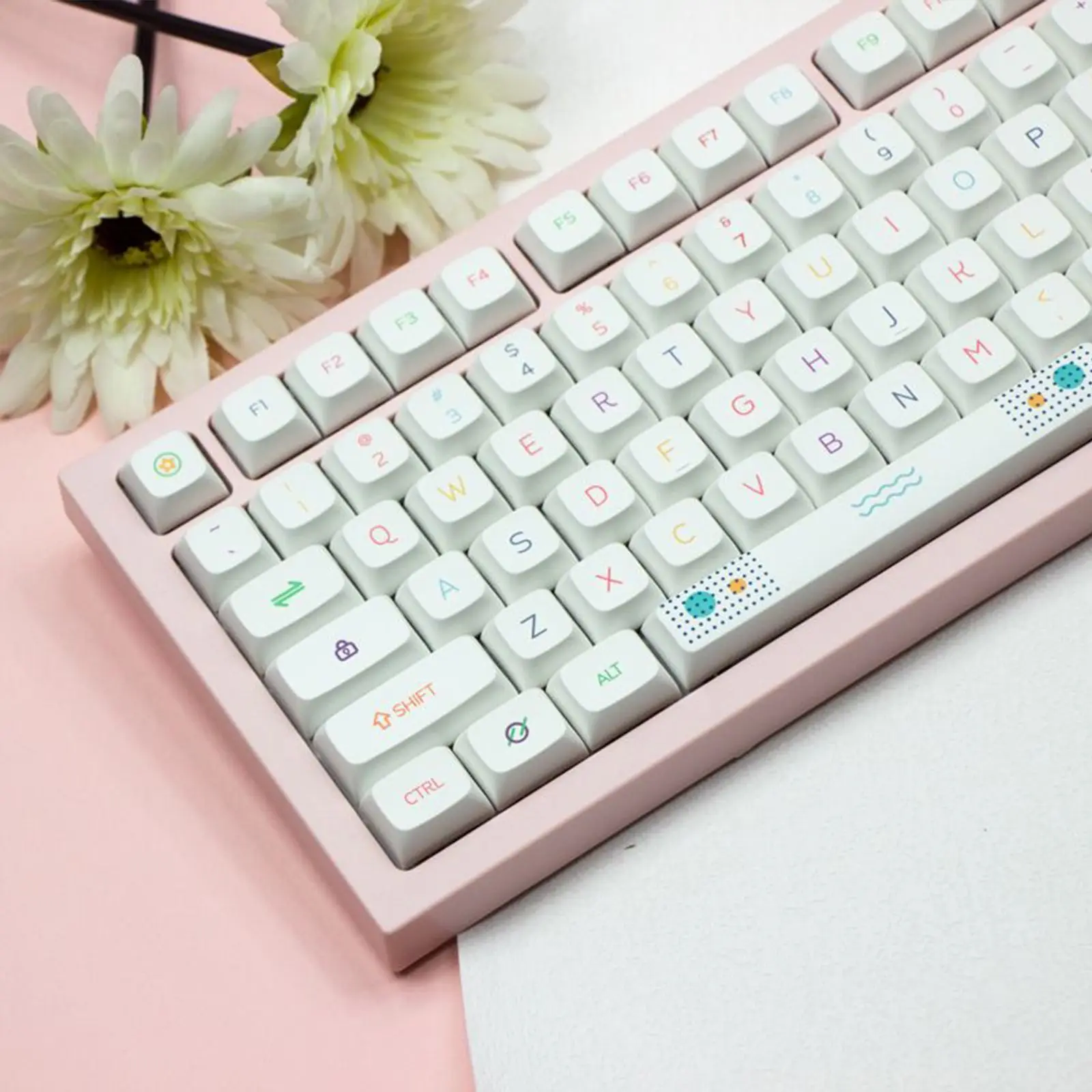 English Korean Russian Neon-themed Keycaps Factory Direct Sales XDA 127keys Russian Sublimation Mechanical Keyboard Keycaps
