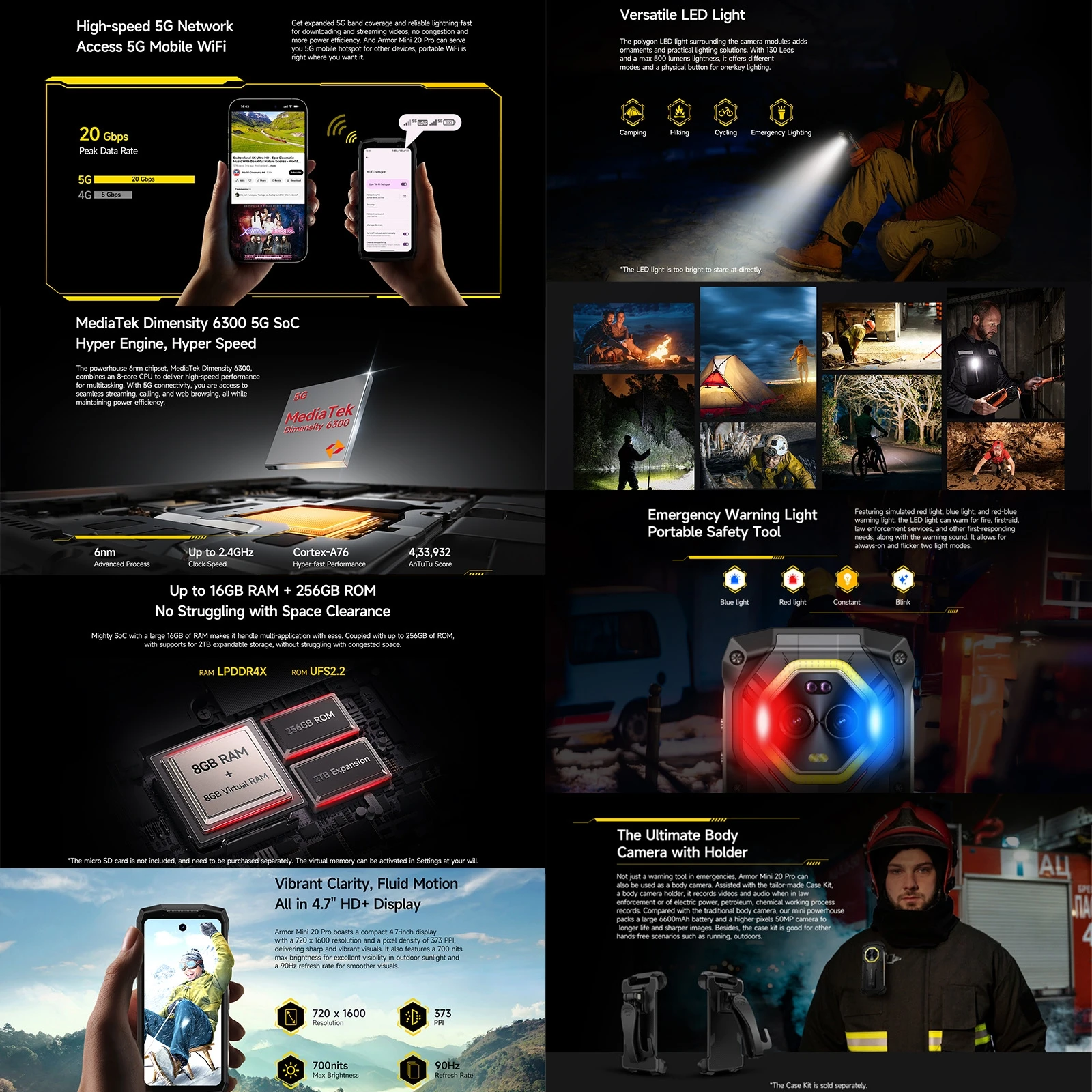 هاتف Ulefone Armor Mini 20 Pro متين 8GB + 256GB 4.7 بوصة أندرويد 14 MTk الأبعاد 6300 5G NFC 6200mAh 33W 50MP هاتف ذكي