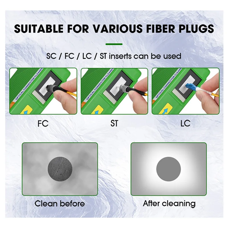 Fiber End Gezicht Reinigingsdoos Pigtail Cleaner Cassette Fiber Vegen Tool Ftth Glasvezel Cleaner Gereedschap voor SC/ST/FC/LC