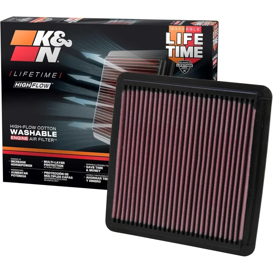 

HighFlow Original Lifetime Engine Air Filter for Enhanced Performance: Premium Washable Design Increases Engine Power and Effic