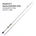 Model817   0.2-0.8G