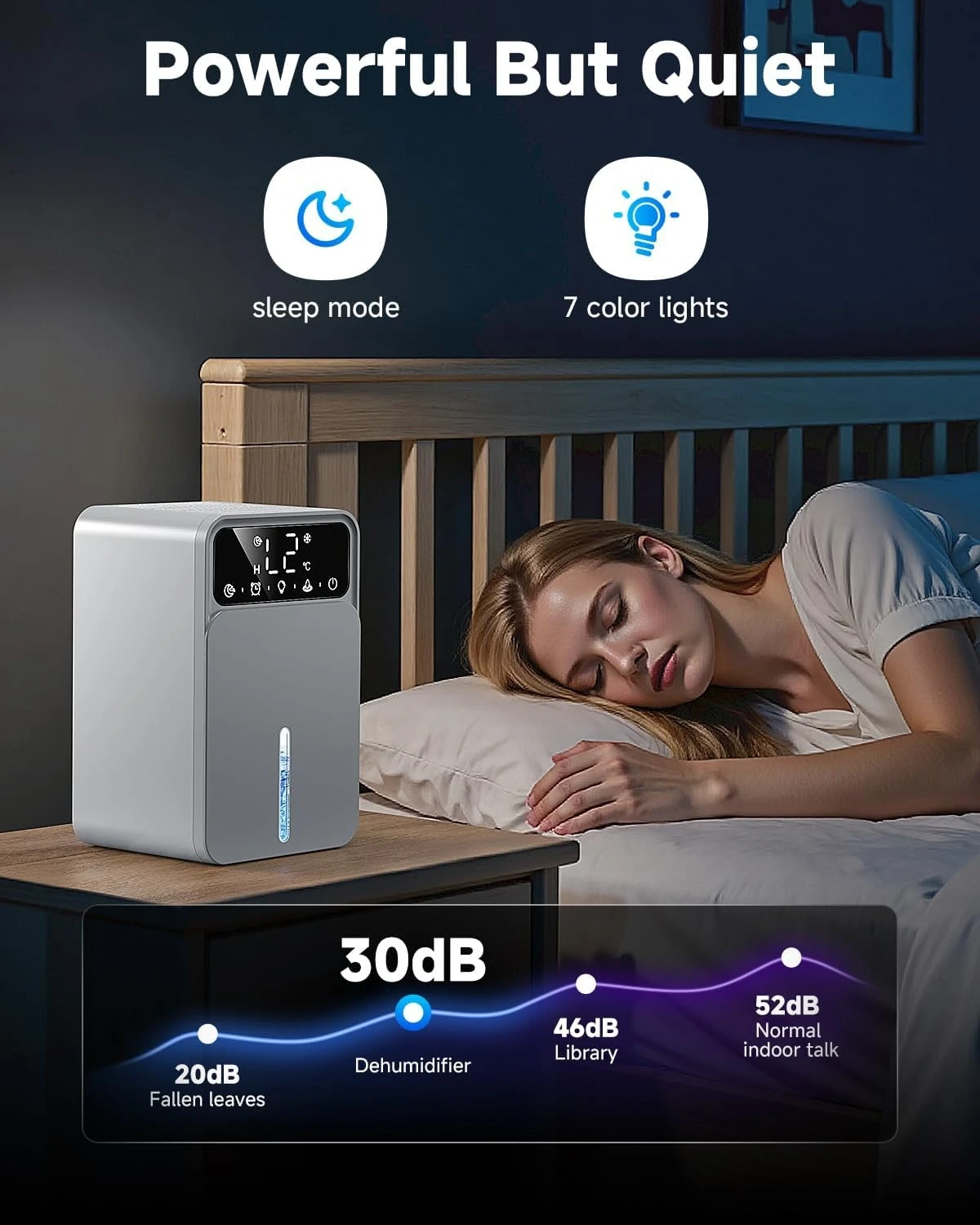 2026 New Upgrade Dehumidifier For Home, 60 OZ Capacity, Auto Shut-Off For Medium Rooms Up To 500 Sq.Ft, Portable Quiet For Bedro