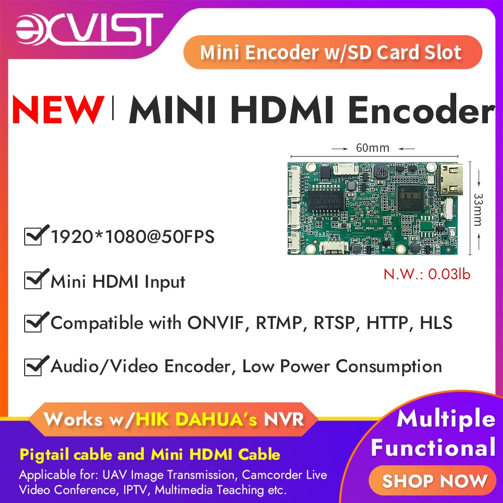 Mini Video Encoder H.265 1080p, W/sd Card Slot . 128g Portable, Wired Connection, For Youtube/twitch With Rtmp/rtsp/srt