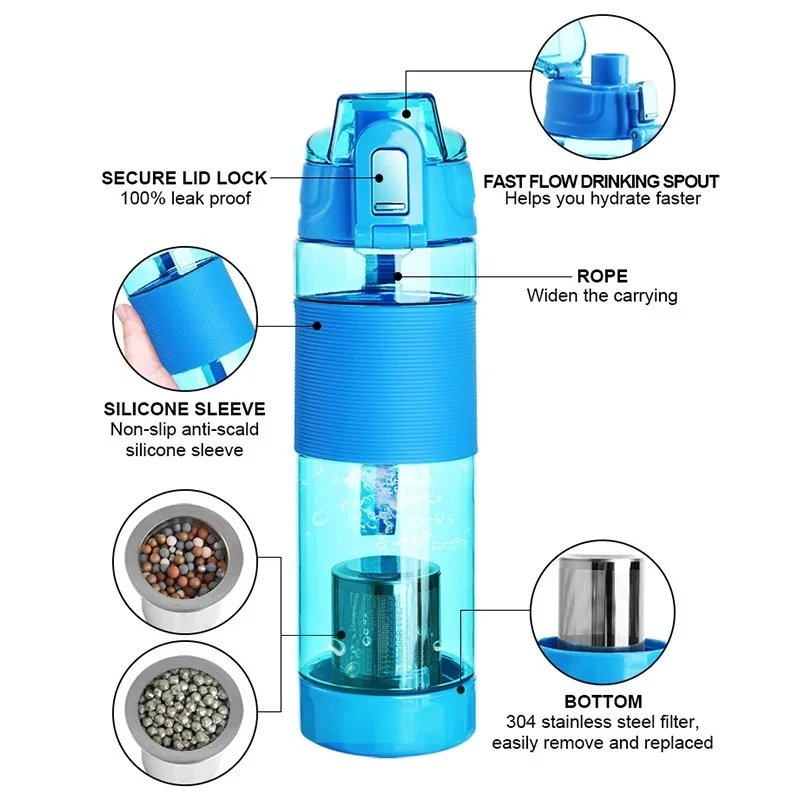 Garrafa Aquática Tomaline Sports, Aumente o PH Energético para 7,2 a 9,5 Energia, 650ml