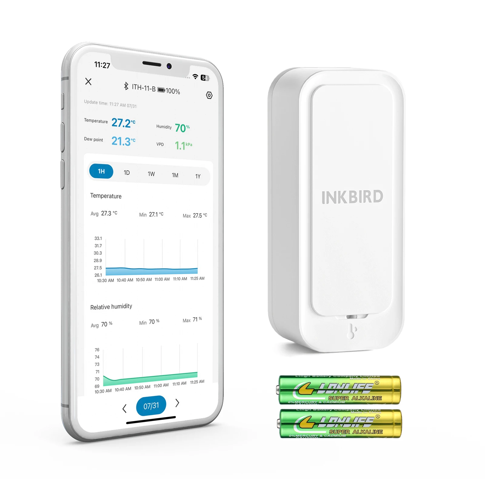 

INKBIRD Smart Indoor Temperature Humidity Monitor Ultra Long Battery Life Bluetooth 5.0 Thermometer Hygrometer for Indoor