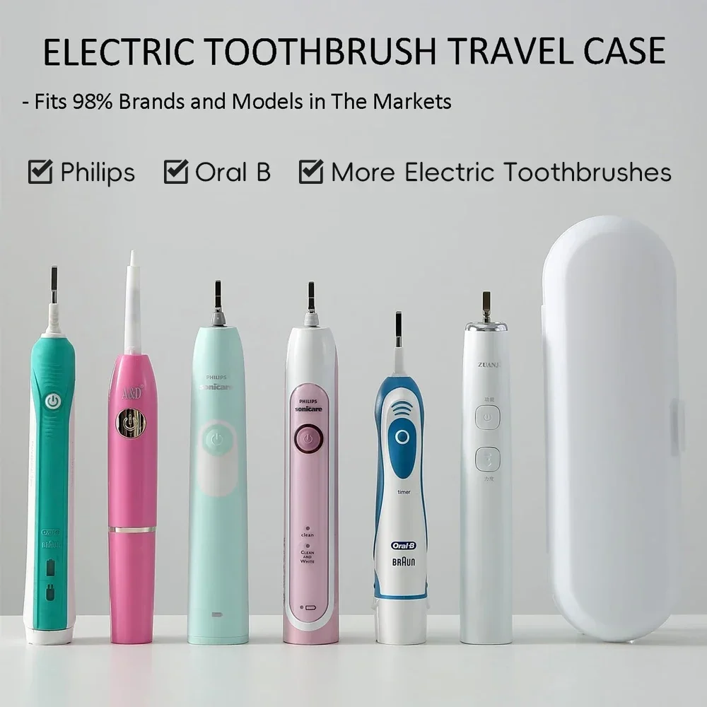 Estuche de viaje para cepillo de dientes eléctrico, apto para Oral B IO y Philips Sonicare, caja de viaje portátil, soporte para cepillo de dientes