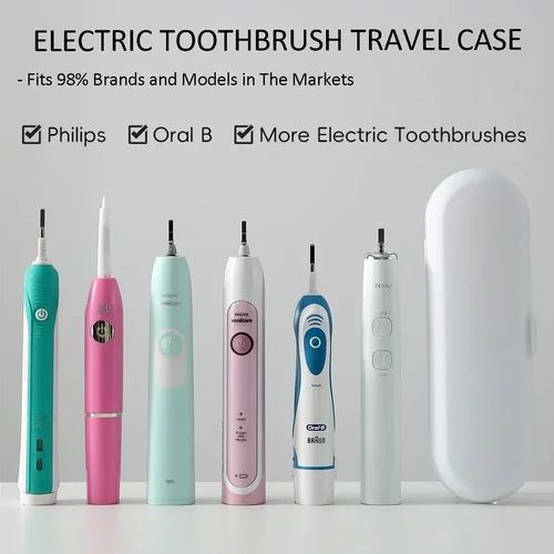 Imagen 2 del producto Estuche de viaje para cepillo de dientes eléctrico, apto para Oral B IO y Philips Sonicare, caja de viaje portátil, soporte para cepillo de dientes