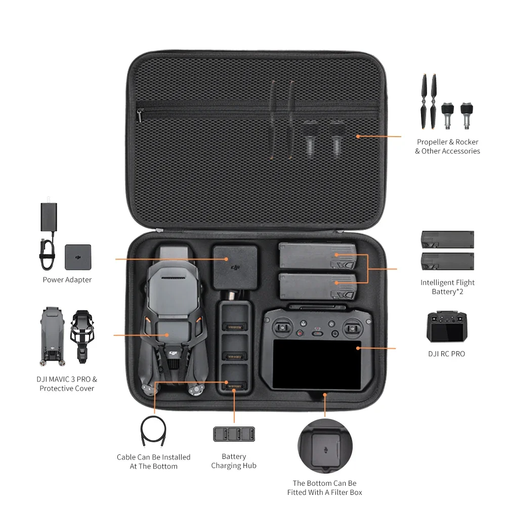 Shoulder Bag for DJI Mavic 3 Pro Storage Case Drones Accessories Handbag Mavic 3 Pro RC/RC Pro Controller Hardshell Carrying Box