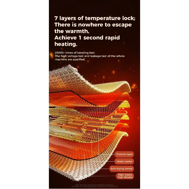 Couverture chauffante à eau hôtel maison facile à utiliser