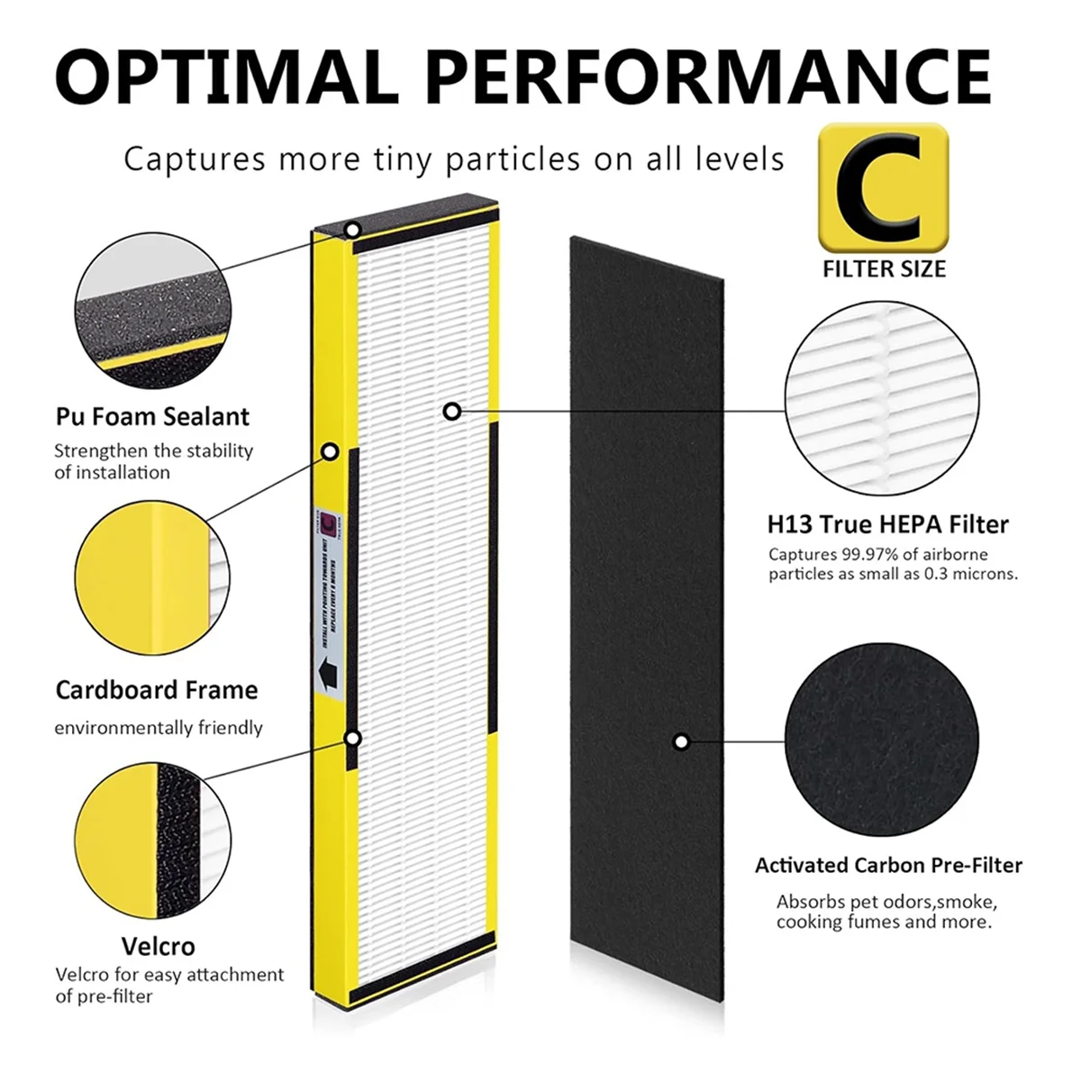

A62K Комплект из 3 сменных фильтров FLT5000 True Hepa C для очистителей G-Guardian: AC5000, AC5000E, AC5250PT, AC5350B, AC5350BCA