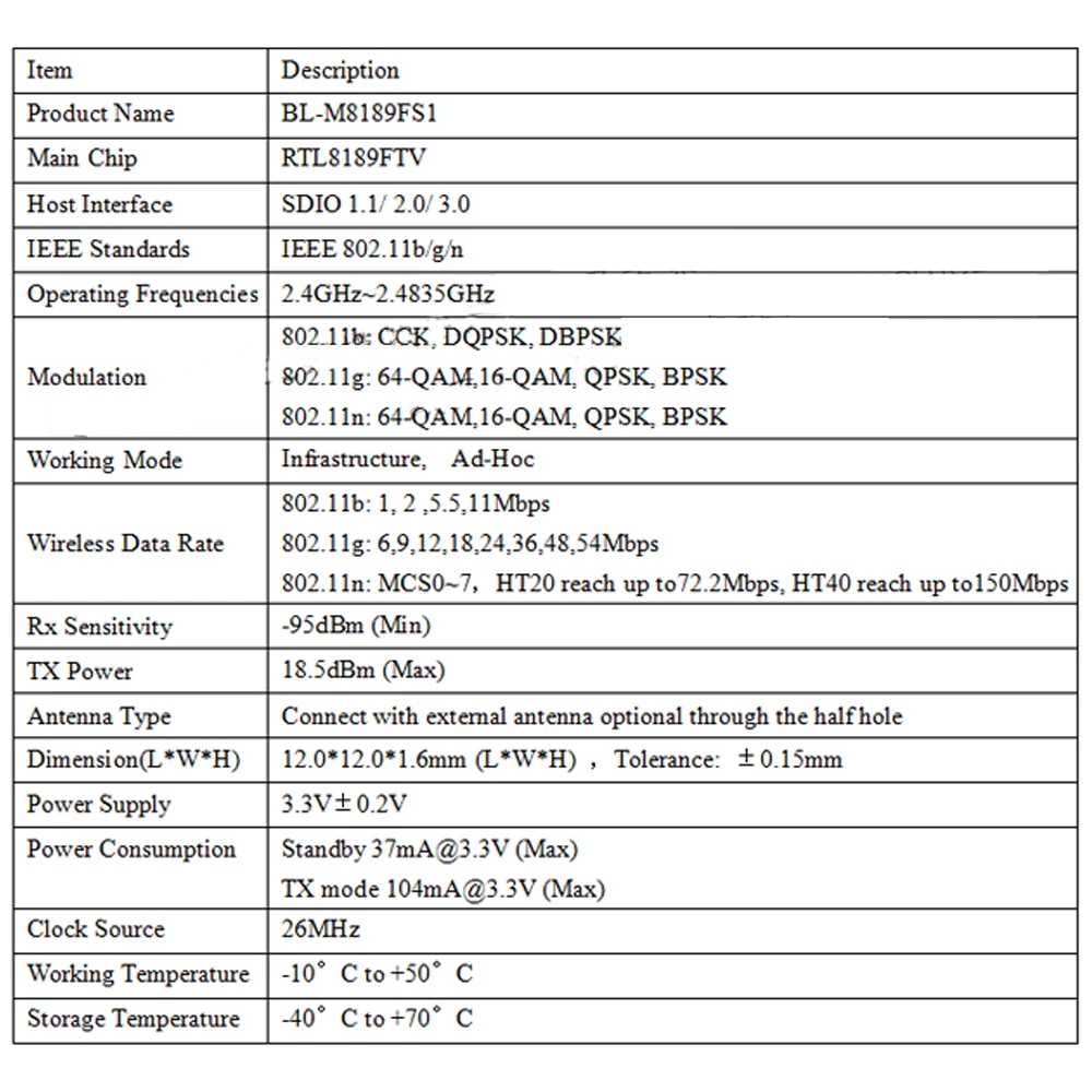 RTL8189FTV واي فاي وحدة لاسلكية ل Amlogic IPTV صندوق الحل SDIO واجهة 2.4G 150Mbps BL-M8189FS1 #2