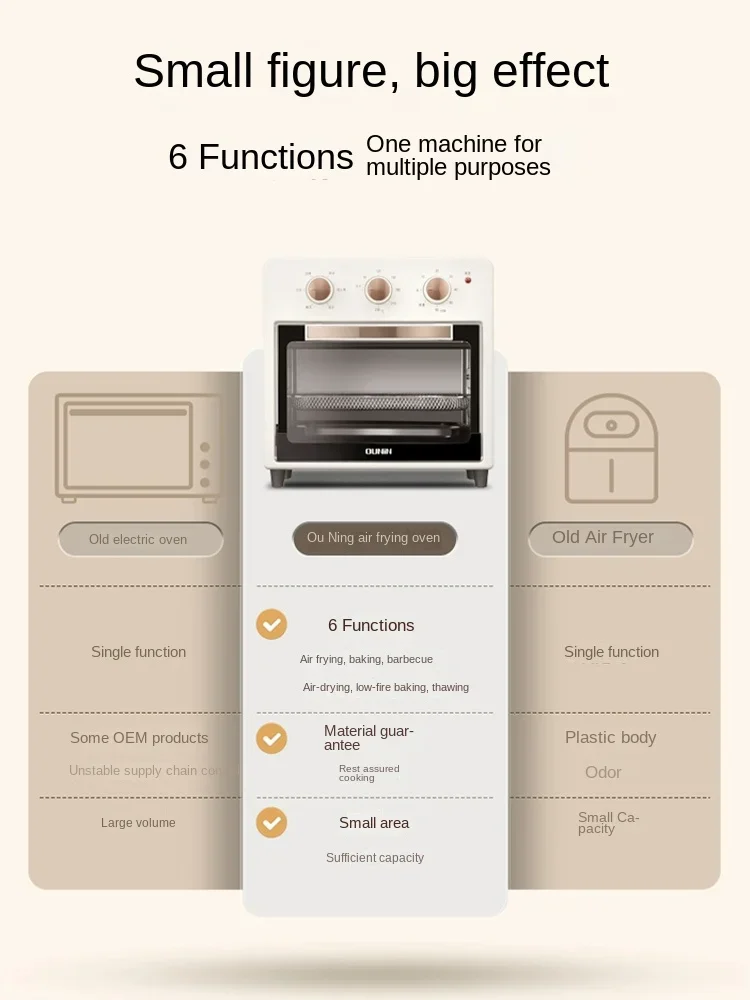 Ouning Air frying เตาอบเค้กขนาดเล็กพิเศษ All-in-One เครื่อง, หม้อทอดอากาศ, เตาอบลม