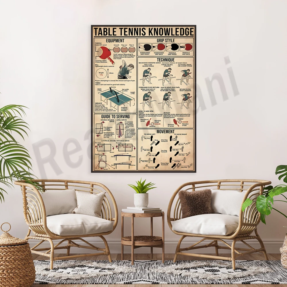 Masa tenisi bilgisi posteri, e - Table Tennis Knowledge Poster incelemesi ve fiyatı