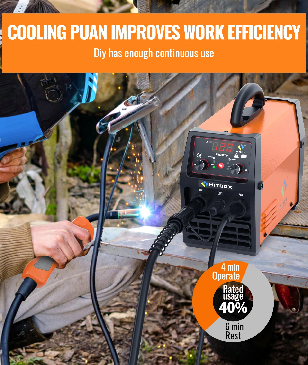 HITBOX HBM1200 220V 200A +1KG Welding Wire 3 in 1 No Gas MIG Welder MMA/MIG/Lift TIG Semi-automatic Welding Machine With Flux Cored Wire Gasless