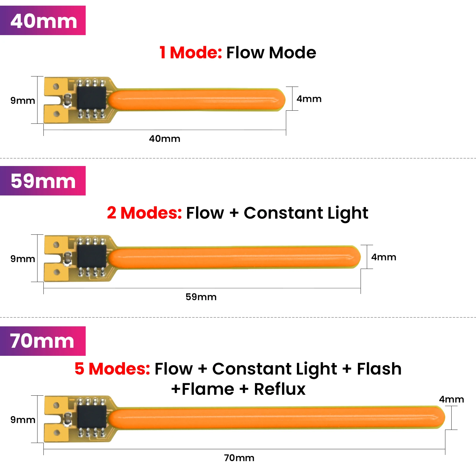 3V Cob 40mm 59mm 70mm Meteor Shower Flowing Water Lamp Led Filament Light Diodes Parts USB Switch With Buckle No Need Welding image 3