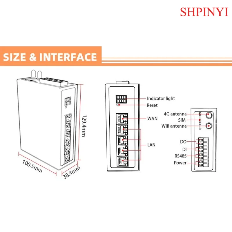 MQTT التحكم عن بعد JSON تنسيق الحصول على البيانات بوابة IOT مع منافذ LAN WAN 4G جهاز التوجيه الصناعي