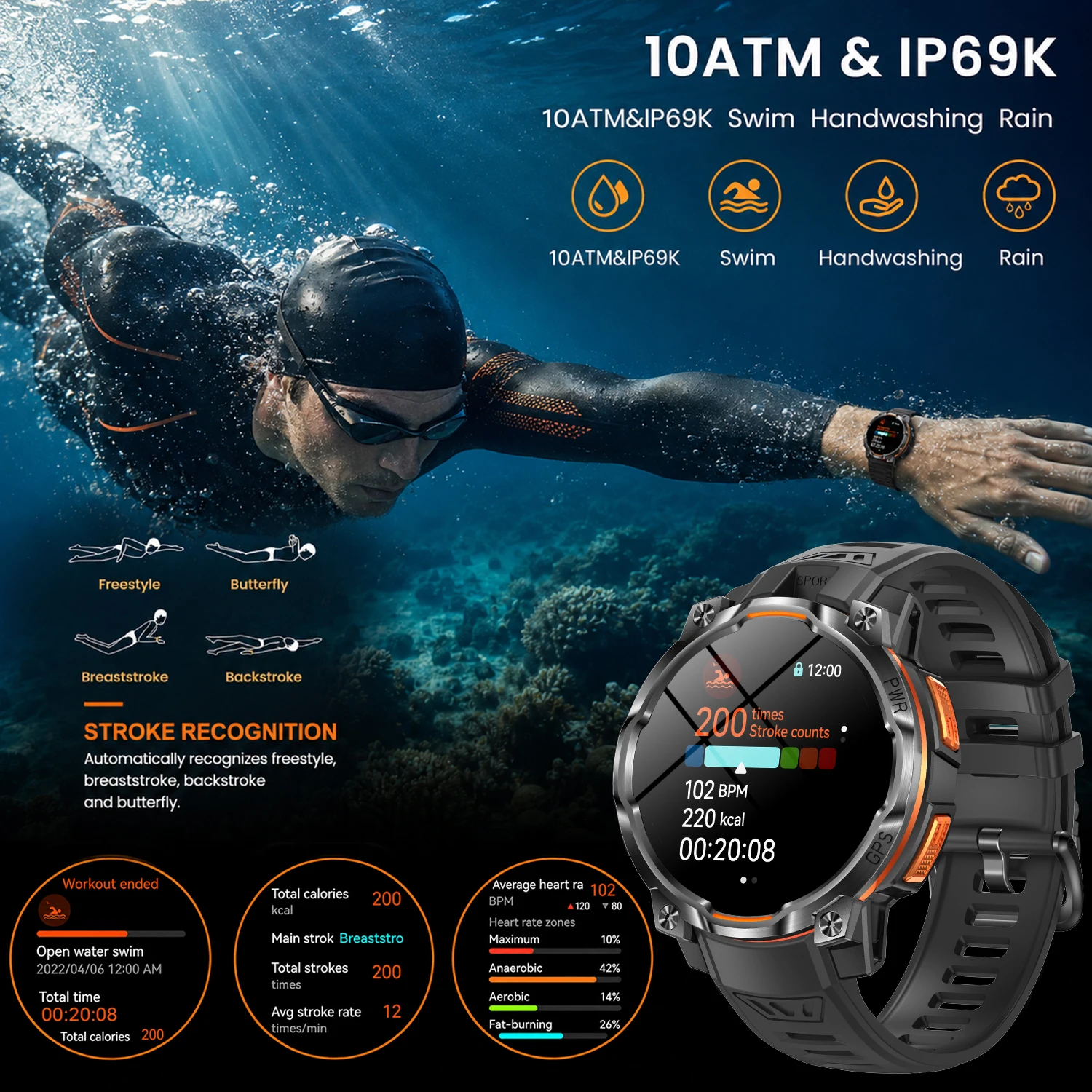Thumbnail 3 - #82 Best Altimeters to Buy In 2026