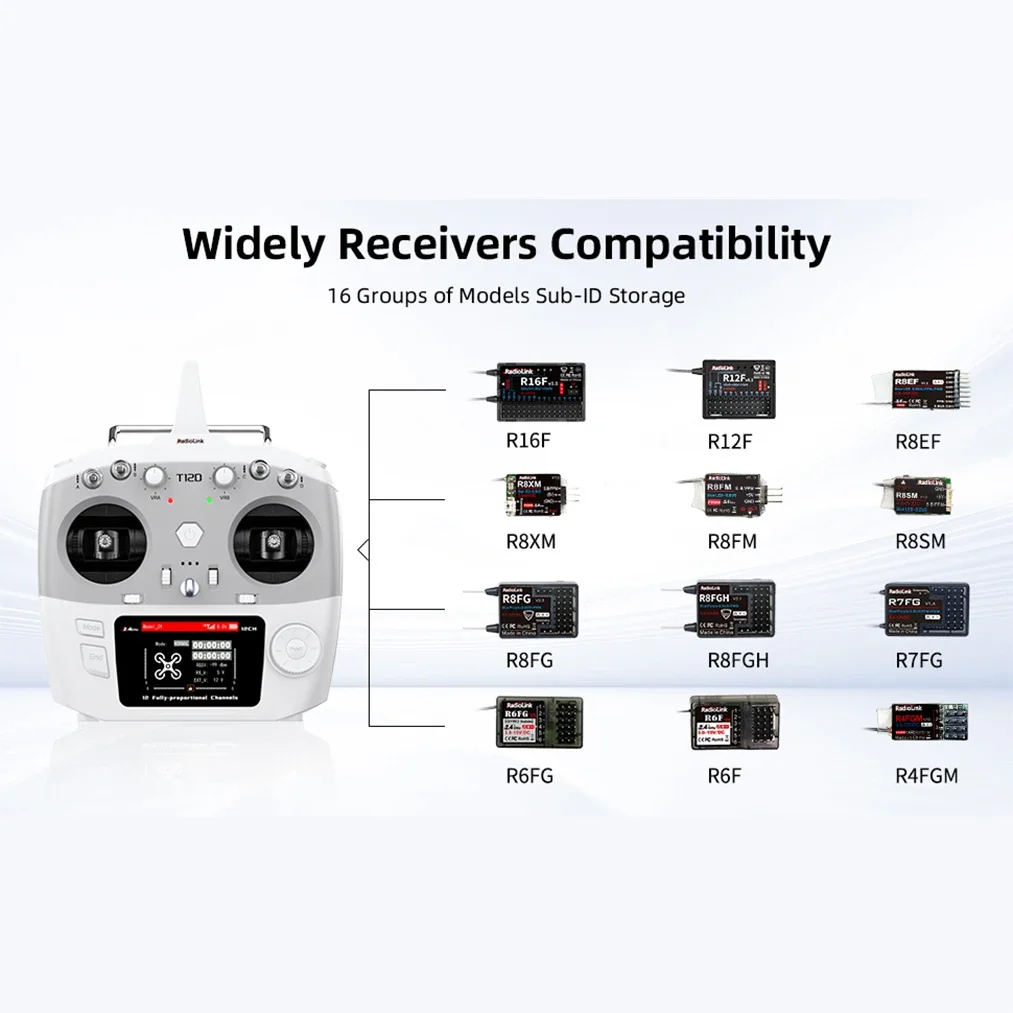 RadioLink T12D 12-kanałowy nadajnik 2,4 GHz 2,8 cala 4000 M odległość z odbiornikiem R12F dla drona FPV stałe skrzydło samochód łódź robot