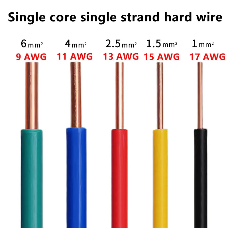 1/2 metra BV Domowy jednożyłowy drut trudnopalny 15 13 18 17 11 6 AWG rdzeń z czystej miedzi 1,5 2,5 4MM twardy drut