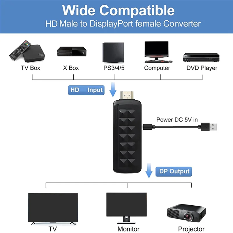 TA-4K 60Hz -Compatible To Displayport Adapter Converter Black Converter Converter Computer Monitor Cable