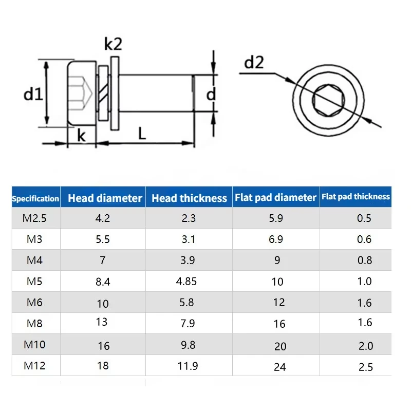 Black 304 Stainless Steel M3 M4 M5 M6 M8 Allen Hexagon Hex Socket Cap Head Screw Bolt With Washer Spring Gasket Set