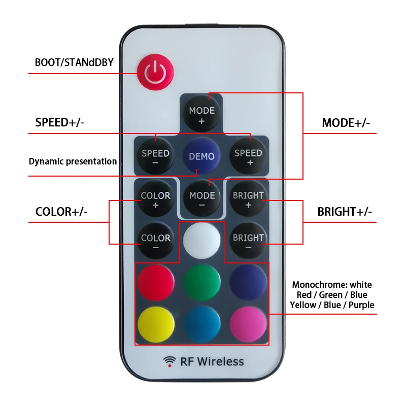 17-Key RF Wireless Remote Mini LED Controller 3-Way Constant Voltage PWM Dimmer for 5050/2835/5730/5630/3014/COB RGB Color Strip