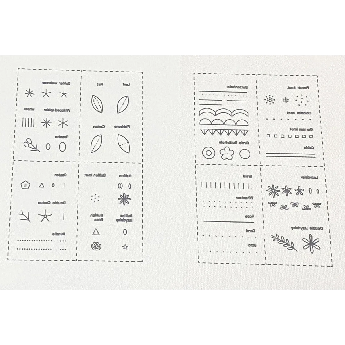 DIY Kreatives Nähset, Stickbuch für Anfänger – Lernen und üben Sie Handnähtechniken – Detail 5