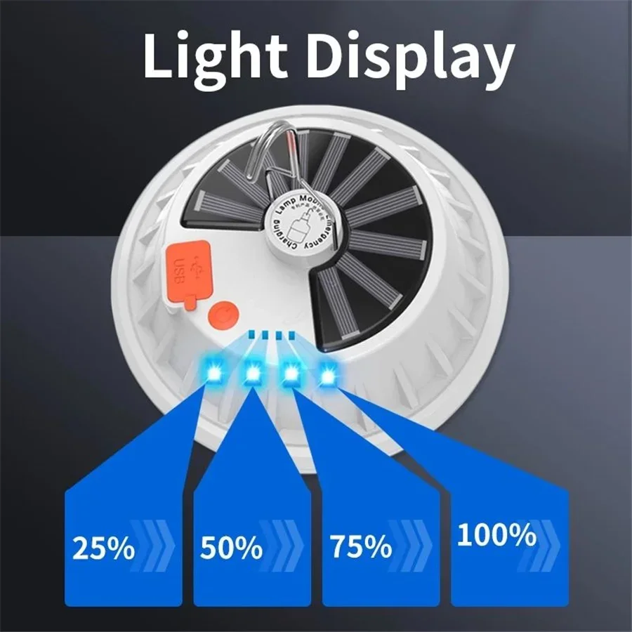 Super Bright LED Solar Camping Light Remote Control Rechargeable Outdoor Tent Lamp Portable Lantern Emergency Night Market Light