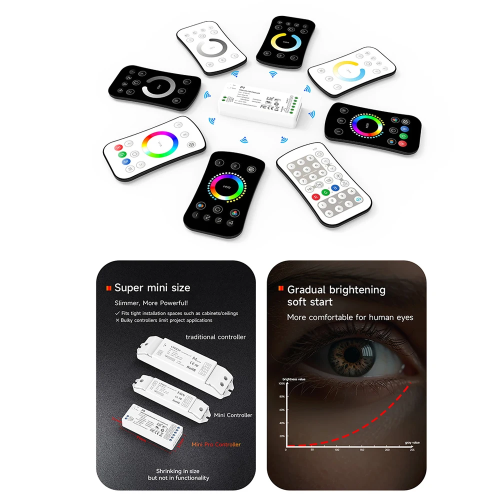 LTECH M Series Mini Pro LED Controller P1 P2 P3 P4 P5 CV Input For DC 12V 24V 36V 48V DIM CT RGB RGBW RGBCW LED Strip Light Lamp