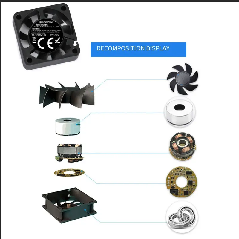 40x40x10mm 50x50x10mm 60x60x10mm 5V 2-Pin PC Computer CPU System Heatsink Brushless Cooling Fan Silent Chassis Radiator Fans