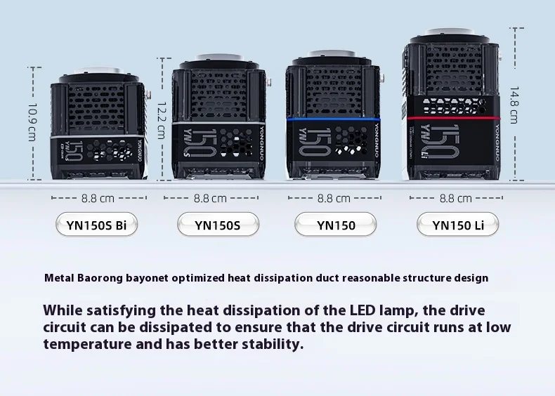 Description Picture 3 of itemOriginal YONGNUO YN150 YN150Li COB LED Continuous Light 2700-6500K 150W Mini Bowens Mount Portable Photographic Lamp Streaming