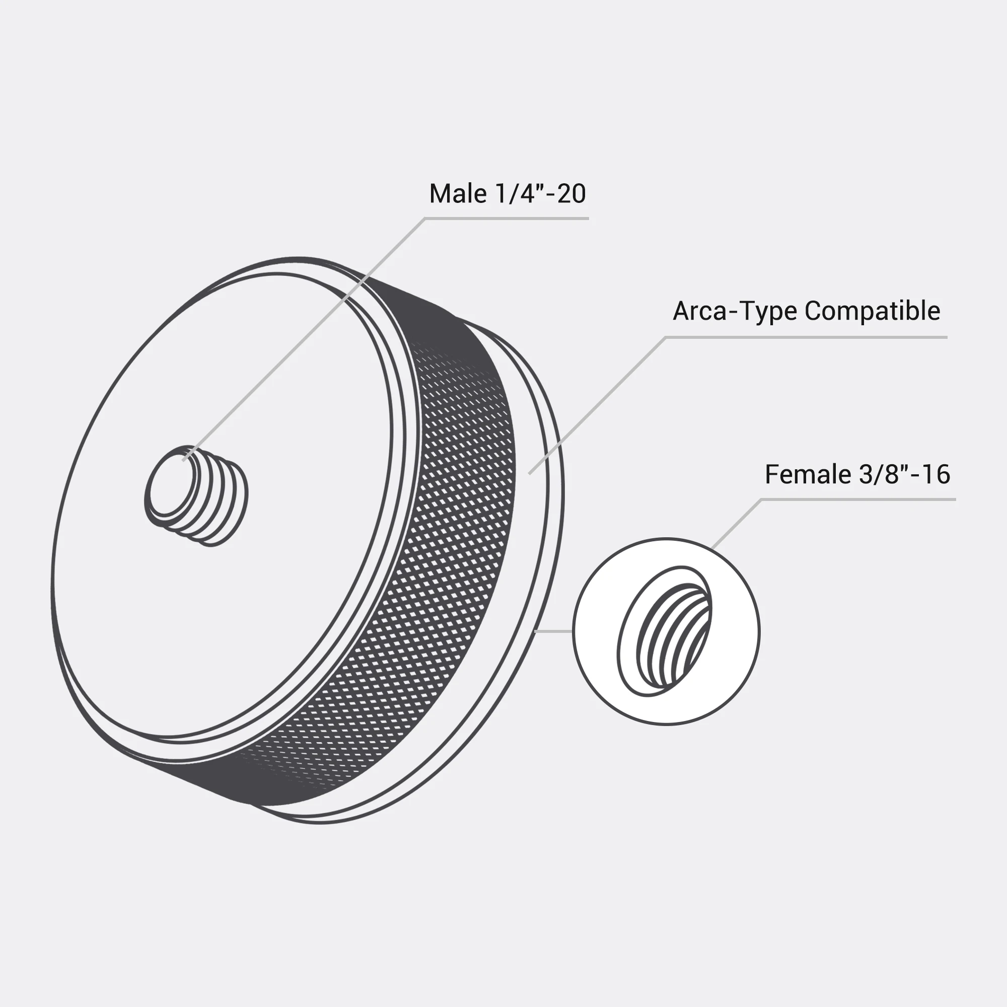 JJC Arca-Type 1/4 إلى 3/8 محول برغي لولبي 1/4 "-20 ذكر إلى 3/8"-16 أنثى محول معدني للكاميرات حوامل أحادي الفلاش