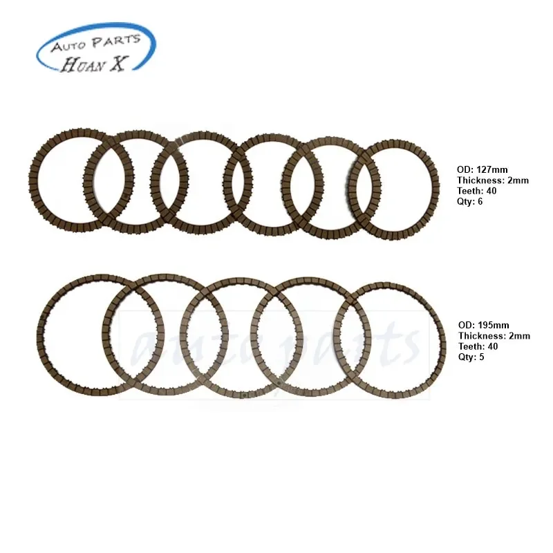 7DCT300 6DCT451 6DCT150 Automatic Transmission Friction Kit Clutch Plates For Ford Volvo Great Wall Car Accessories