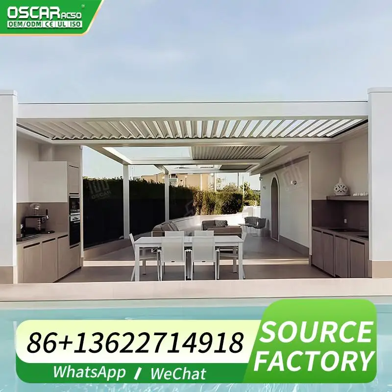 Europe Bioclimatic … - image