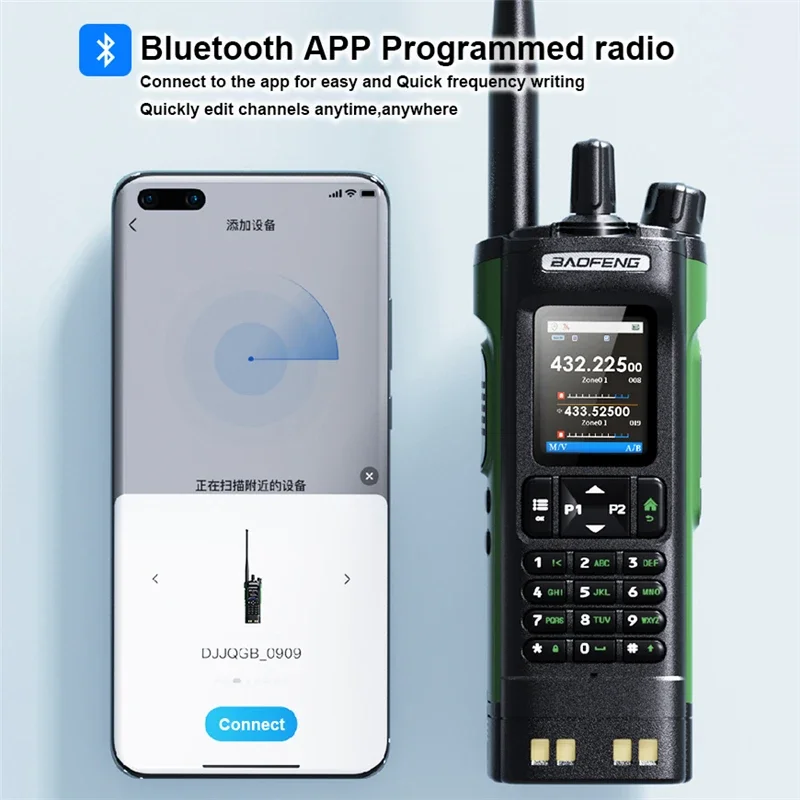 BAOFENG UV-32 Walkie Talkie GPS 10W Bluetooth APP programación multibanda copia inalámbrica frecuencia tipo C UV32 Ham Radio bidireccional