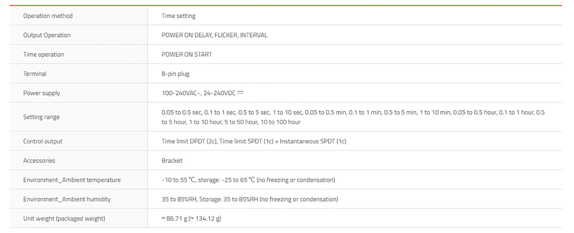 Brand New Original AT8N AT8PSN AT8PSN-2 Multi-Range Timer Relay