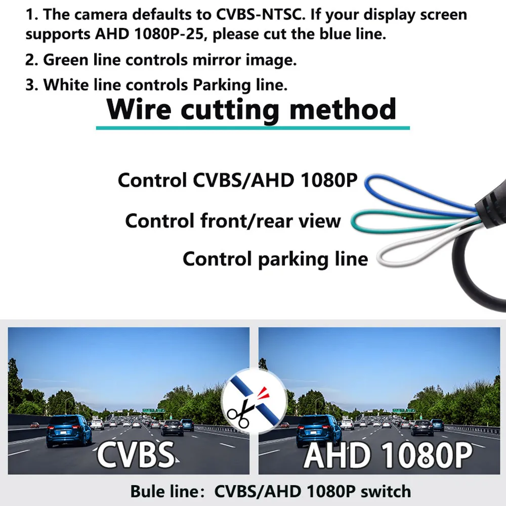 QMKJ 1080P AHD Car Rear View Camera 180 Degree Lens Night Vision Vehicle Rear View Reverse Camera CVBS Parking Assistance Camera