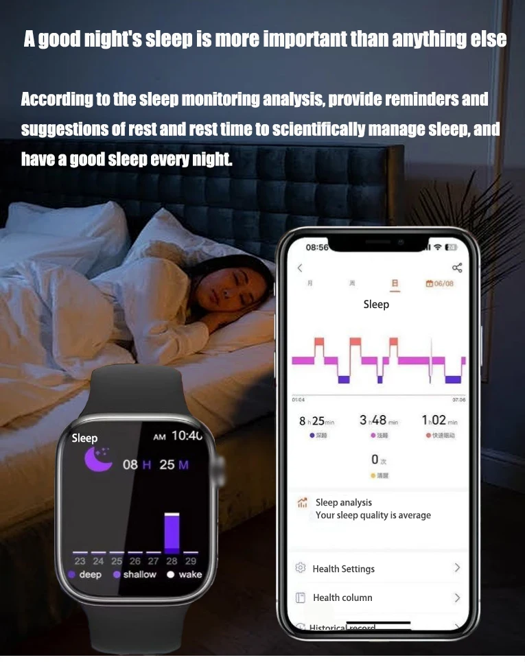 Non-Invasive 24-Hour Health Monitor for Glucose, Blood Pressure, Heart Rate and Sleep Tracking description 11