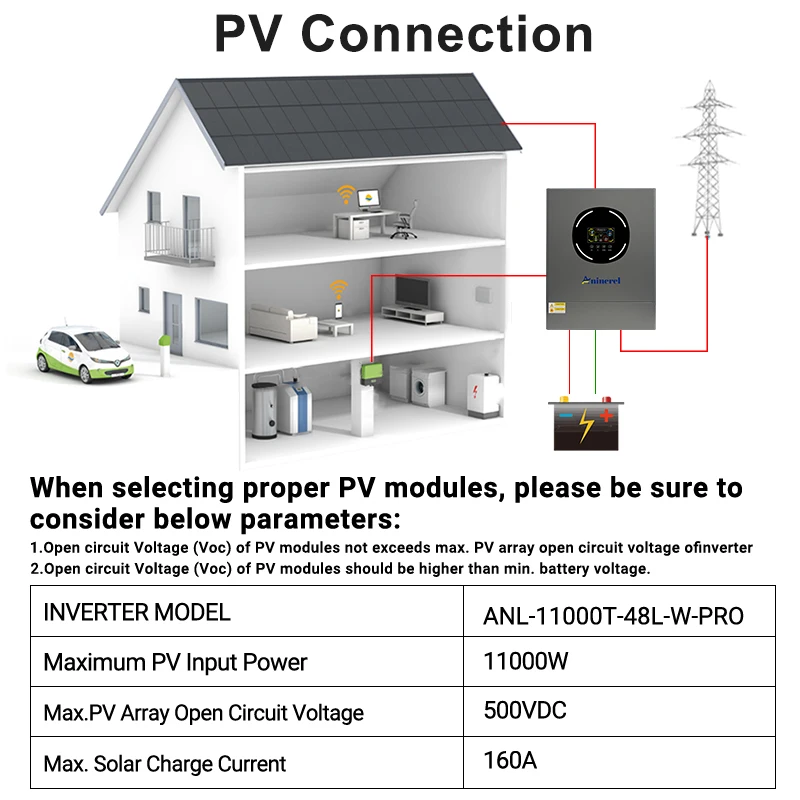 Aninerel NEW 11KW 6.2KW 48V Hybrid Solar Inverter household Dual output Built-in MPPT 120A 160A Charge Controller 220V WiFi