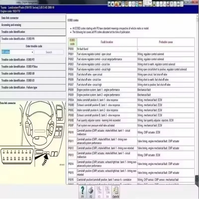 2024 Auto Data 3.45 auto data car software with free install video to help autodata 3