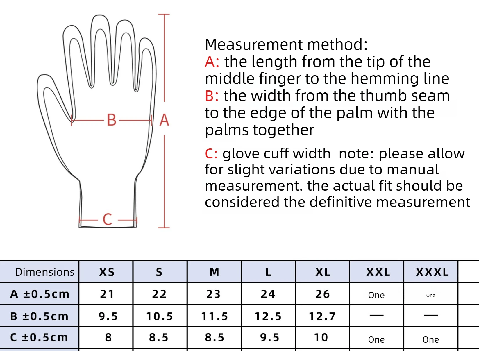 5 Level Anti-cutting Work Gloves Stainless Steel Wire Safety Gloves Safety Stab Resistant Work Gloves Cut Metal