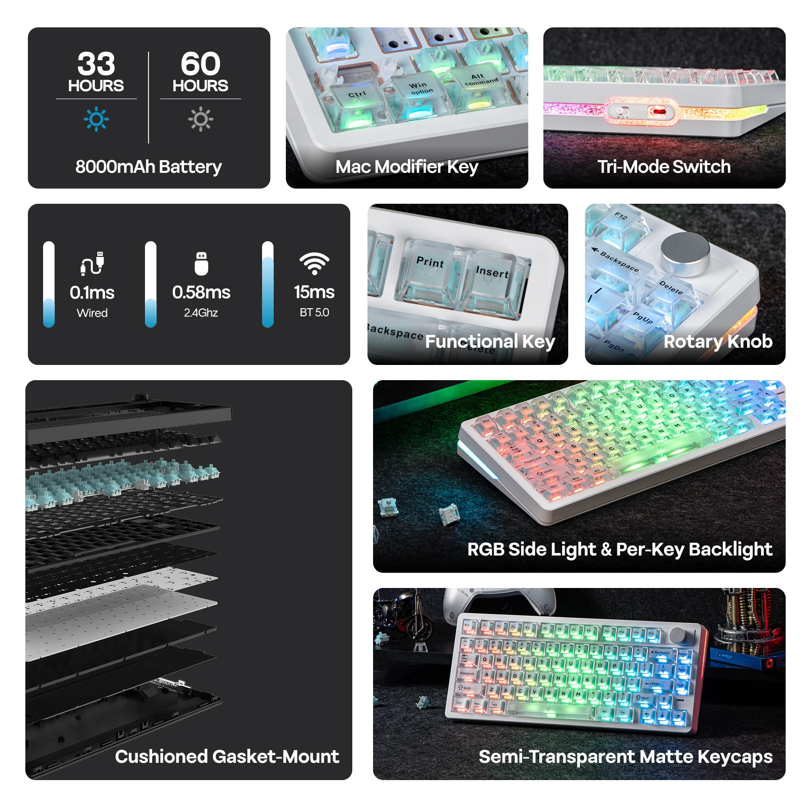 Klawiatura gamingowa EPOMAKER HE75 V2 TMR 75% ANSI US Layout Gasket Tri-mode Wireless Hall Effect z SOCD/DKS i funkcją Rapid Triggering — zdjęcie produktu 5