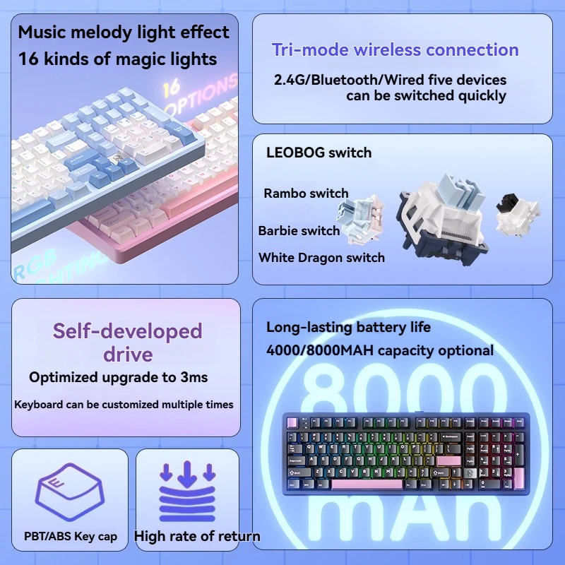LEOBOG Hi98C Pro Механическая клавиатура Трехрежимная беспроводная Bluetooth с возможностью горячей замены RGB Алюминий Пользовательские киберспортивные игры Офисные аксессуары