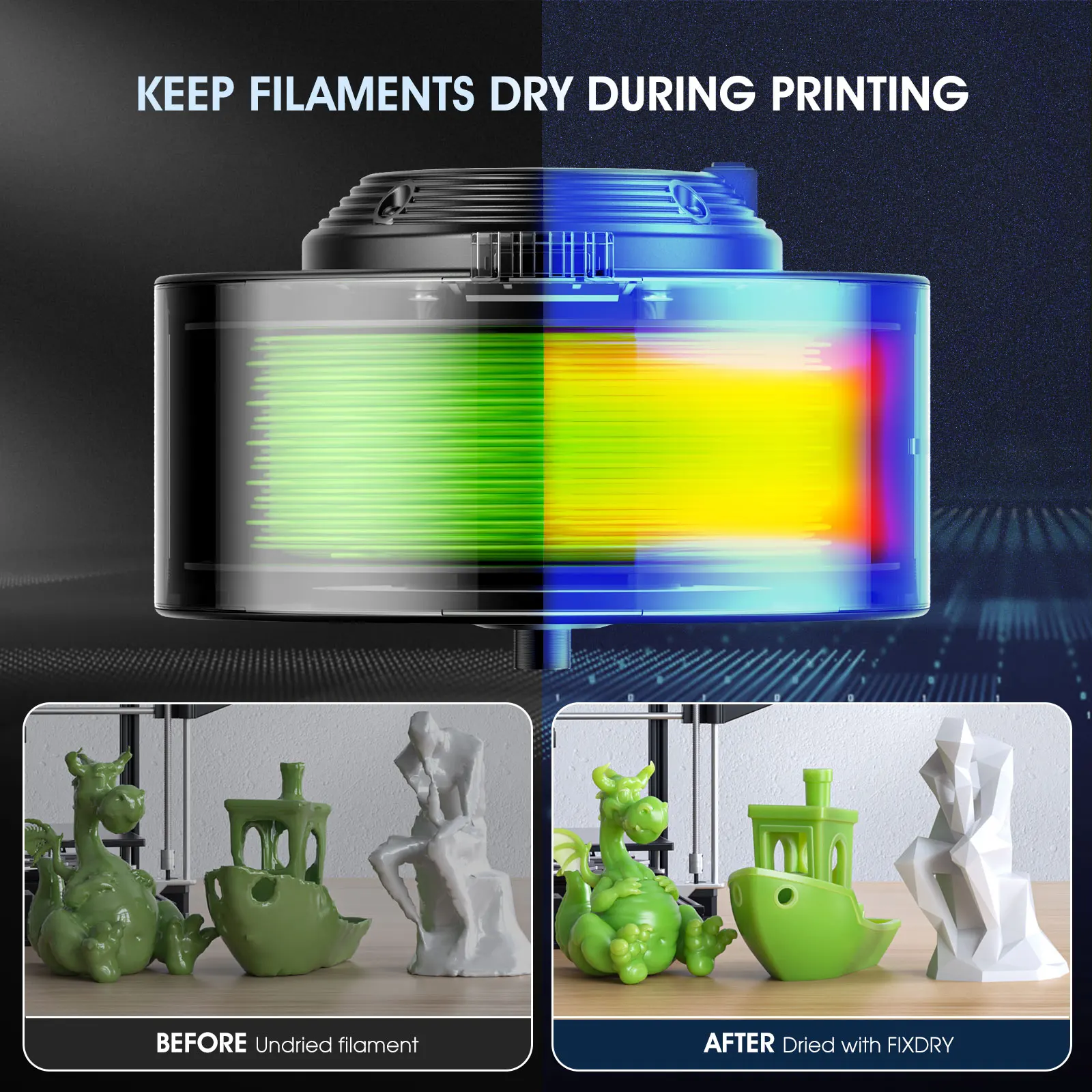 FIXDRY 3D Printer Filament Dry Box 1KG Filament Adjustable Dehydrator 45℃-70℃ Real-time Humidity Monitoring Drying Filament